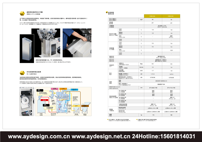 攪拌混合機(jī)畫冊設(shè)計(jì),料斗宣傳冊設(shè)計(jì),模具溫度控制機(jī)樣本設(shè)計(jì),熱風(fēng)干燥機(jī)畫冊設(shè)計(jì),儲料箱宣傳冊設(shè)計(jì),干燥機(jī)宣傳冊設(shè)計(jì),干燥機(jī)畫冊設(shè)計(jì),干燥機(jī)樣本設(shè)計(jì),混合機(jī)目錄設(shè)計(jì),混合機(jī)畫冊設(shè)計(jì)